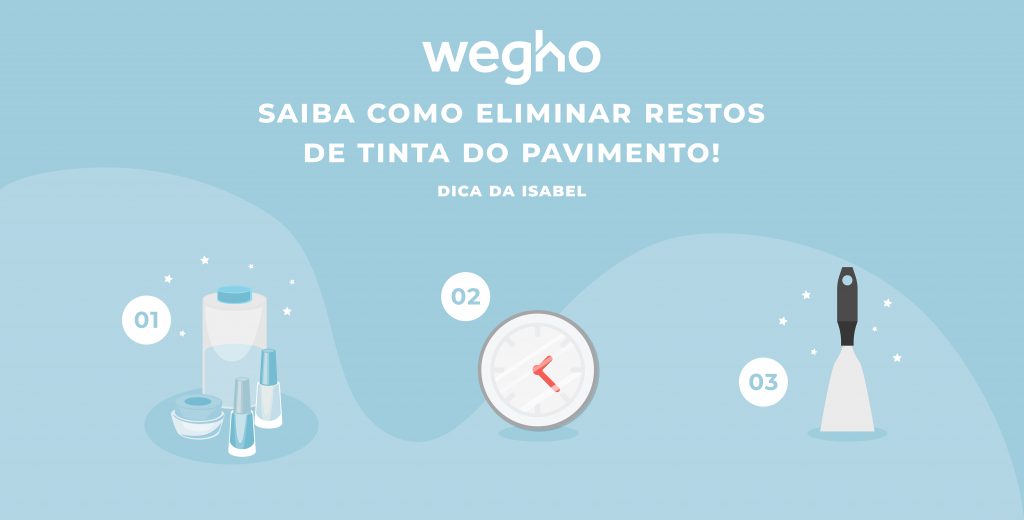 Remover Restos de Tinta do Pavimento